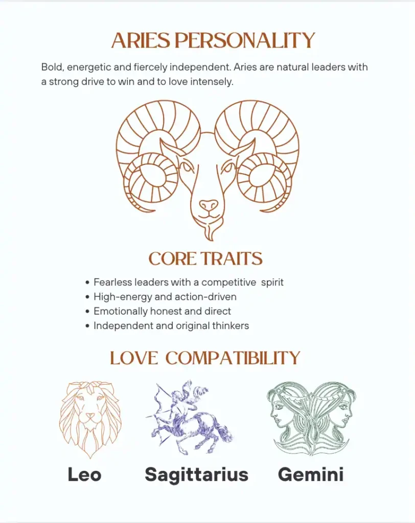 personality of an Aries