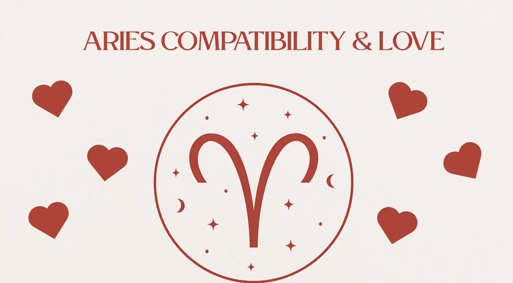 Aries Compatibility