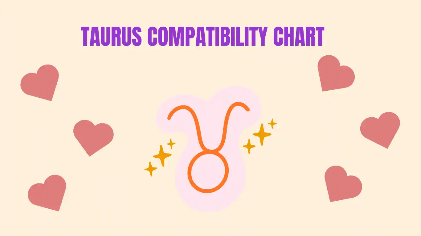 TAURUS COMPATIBILITY CHART