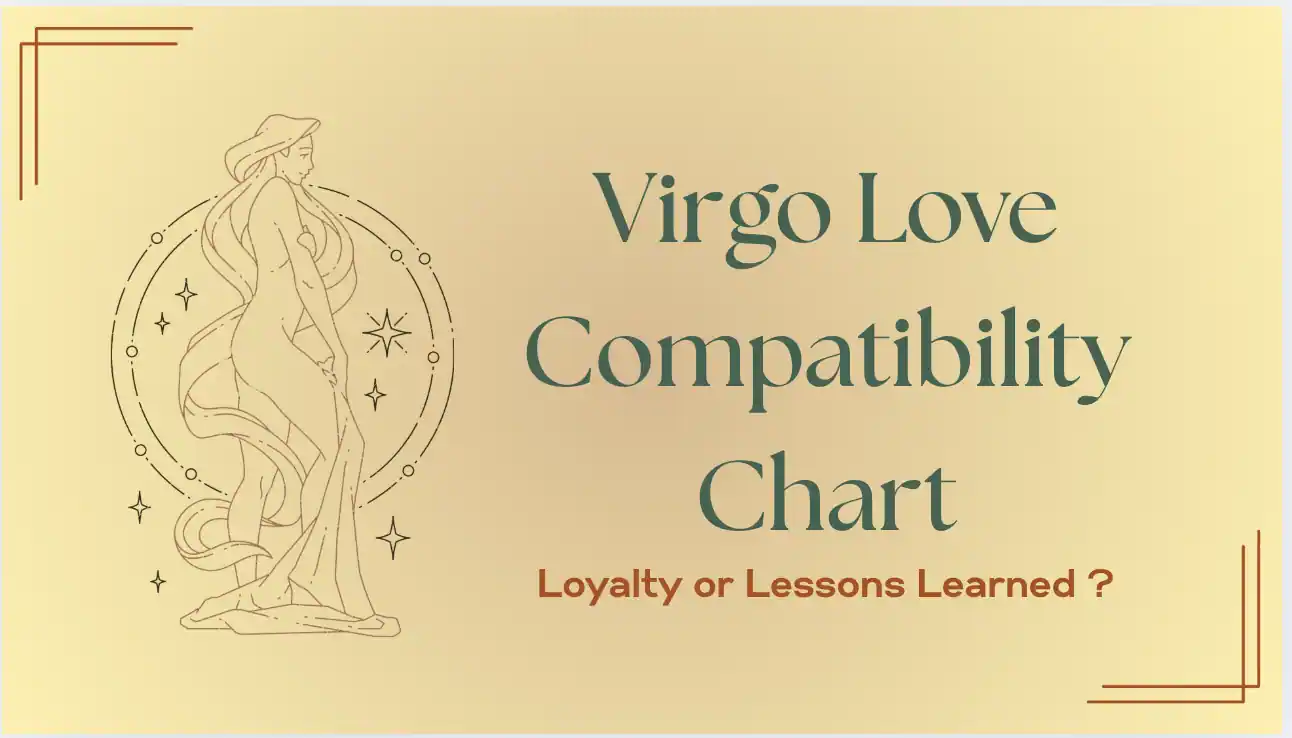 Virgo love compatibility chart