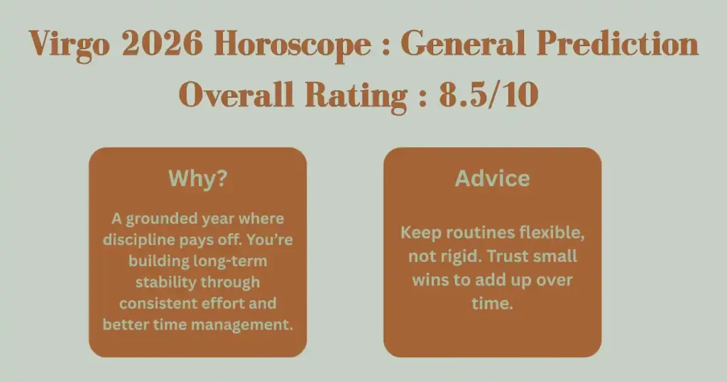 Virgo 2026 Horoscope 