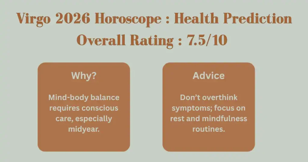 Virgo 2026 Horoscope