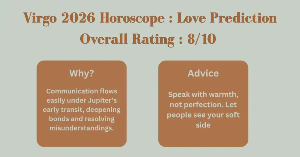 Virgo 2026 Horoscope 