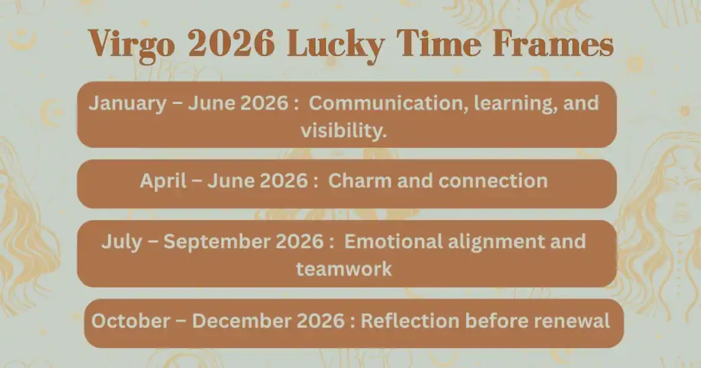 Virgo 2026 horoscope