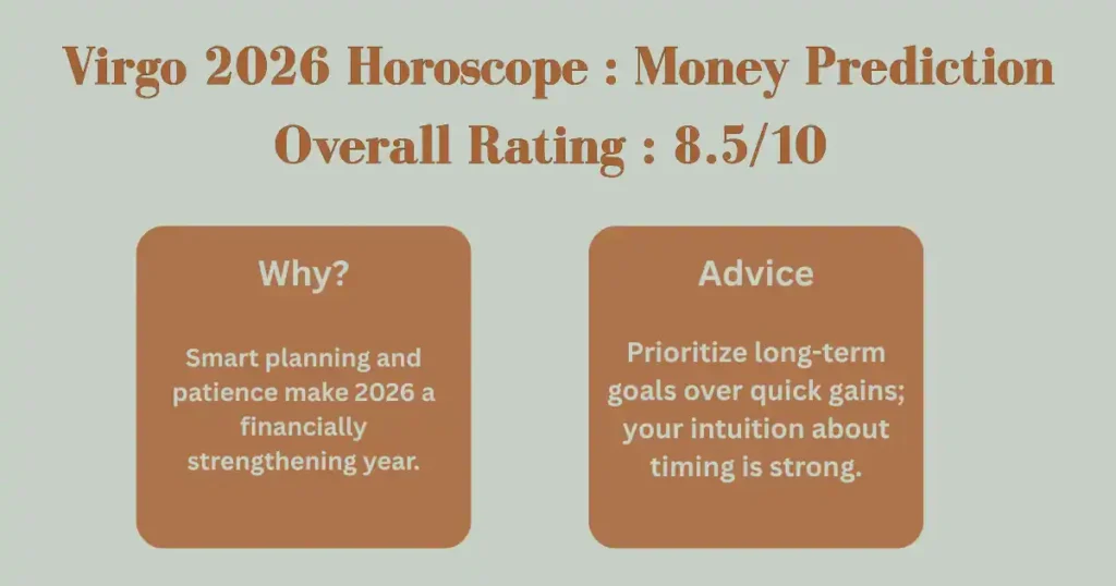 Money Predictions for Virgo 2026 Horoscope 