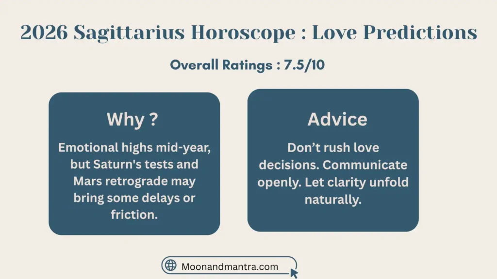 2026 astrology predictions Sagittarius