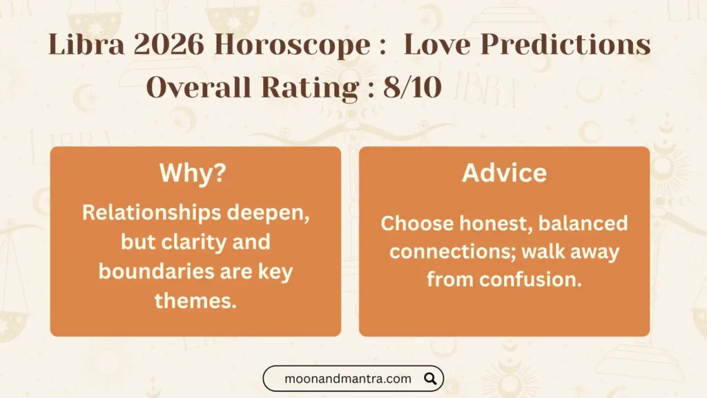 2026 predictions astrology libra