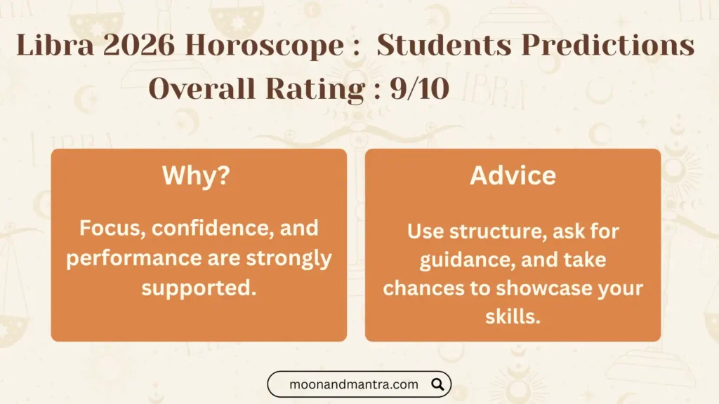 2026 predictions astrology libra