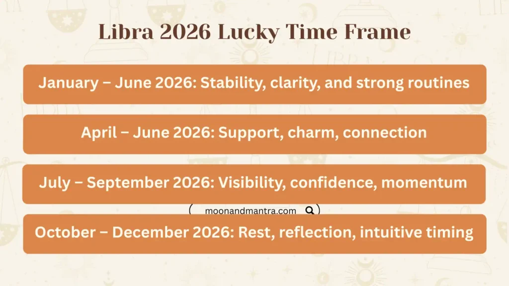 2026 predictions astrology libra