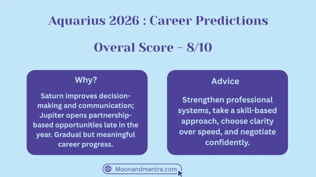 2026 astrology predictions for Aquarius