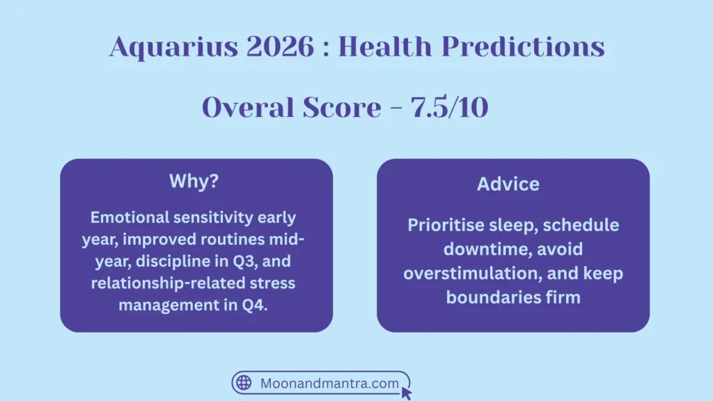 2026 astrology predictions for Aquarius