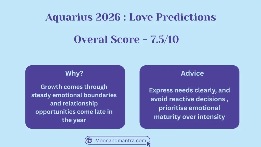 2026 astrology predictions for Aquarius
