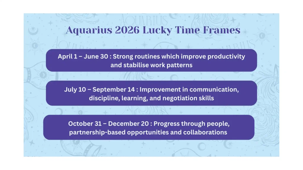 2026 astrology predictions for Aquarius