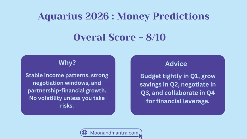 2026 astrology predictions for Aquarius