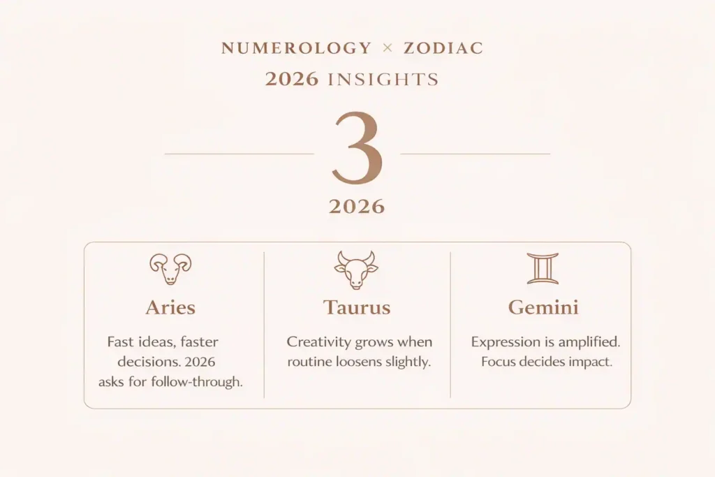 number 3 numerology 2026 predictions horoscope

