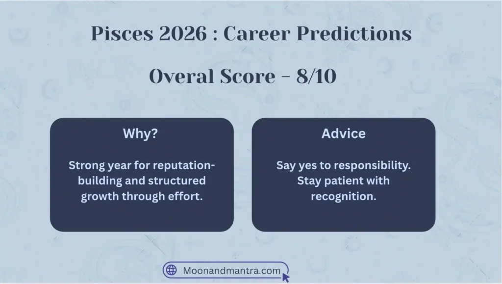 2026 for Pisces predictions horoscopes