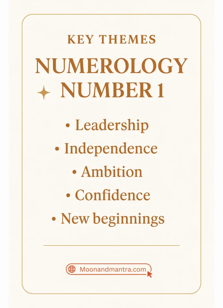 number 1 numerology 2026 predictions 