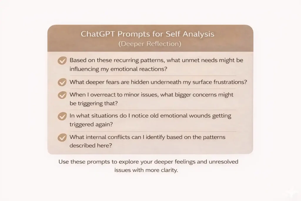 Best ChatGPT Prompts for Self Analysis