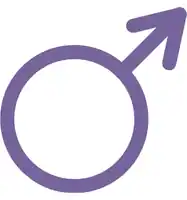 Capricorn rising traits