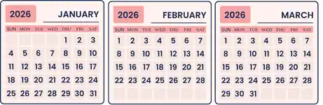 stock market astrology predictions 2026
