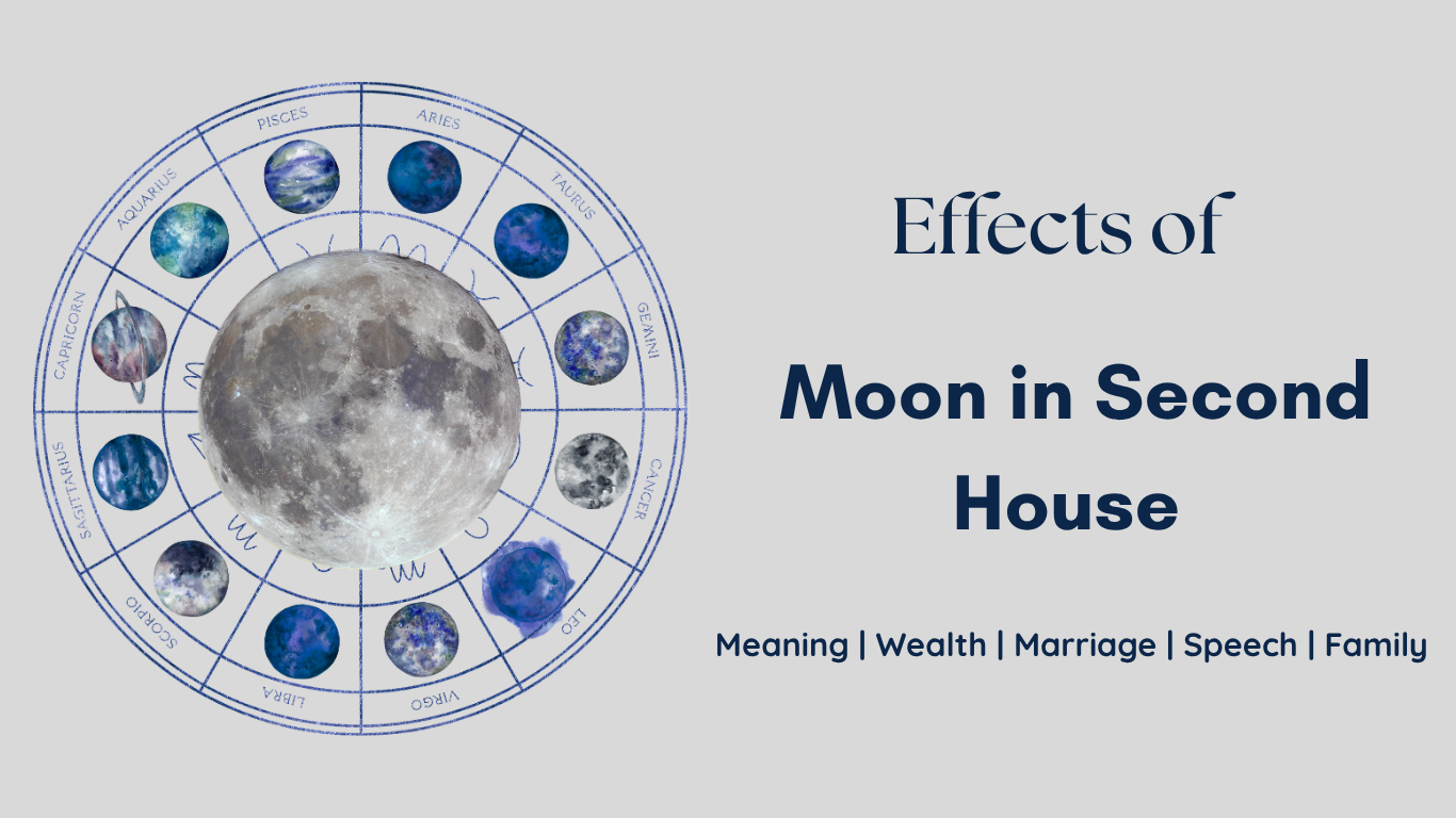 moon in second house meaning