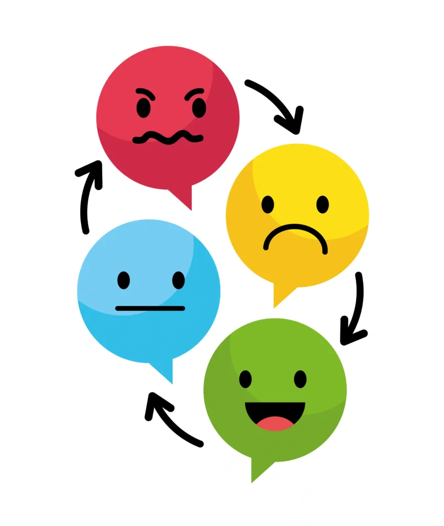 Emotional Intelligence